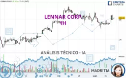 LENNAR CORP. - 1H