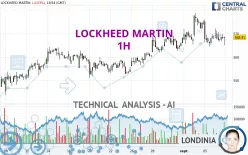 LOCKHEED MARTIN - 1H