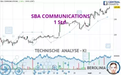 SBA COMMUNICATIONS - 1 Std.