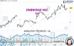 ENBRIDGE INC - 1H