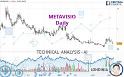 METAVISIO - Daily