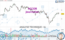 ACCOR - Journalier