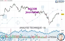 ACCOR - Giornaliero