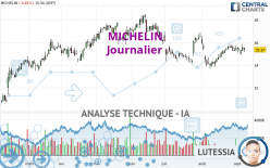 MICHELIN - Journalier