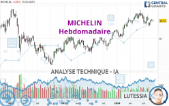 MICHELIN - Hebdomadaire