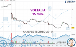 VOLTALIA - 15 min.