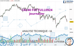 CAC40 FCE FULL0924 - Journalier