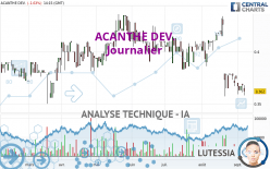 ACANTHE DEV. - Journalier