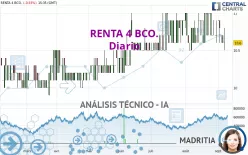 RENTA 4 BCO. - Diario