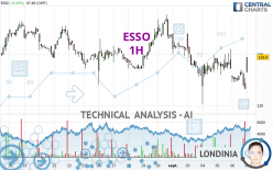 ESSO - 1H