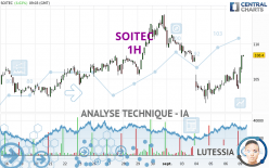 SOITEC - 1H