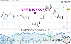 GAMESTOP CORP. A - 1H