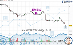 EMEIS - 1H