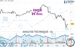 EMEIS - 15 min.