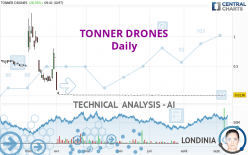 TONNER DRONES - Daily