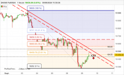 DAX40 FULL0924 - 1H