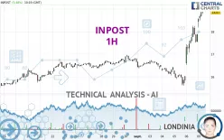 INPOST - 1H