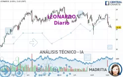 LEONARDO - Diario