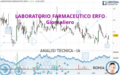 LABORATORIO FARMACEUTICO ERFO - Giornaliero