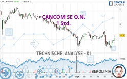 CANCOM SE O.N. - 1 Std.