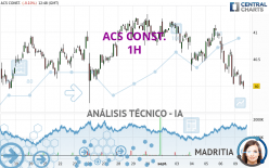 ACS CONST. - 1H