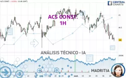 ACS CONST. - 1H