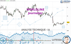 WORLDLINE - Dagelijks