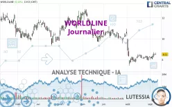 WORLDLINE - Journalier