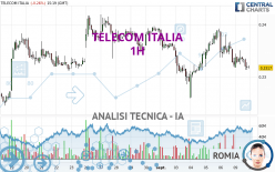 TELECOM ITALIA - 1 uur