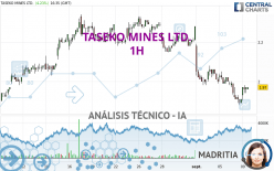 TASEKO MINES LTD. - 1H