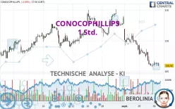 CONOCOPHILLIPS - 1 Std.