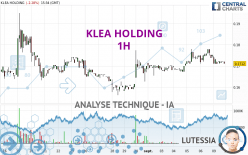 KLEA HOLDING - 1 uur