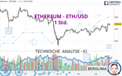 ETHEREUM - ETH/USD - 1 Std.