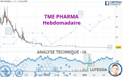 TME PHARMA - Hebdomadaire