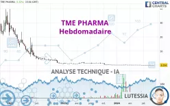 TME PHARMA - Semanal