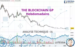 THE BLOCKCHAIN GP - Hebdomadaire