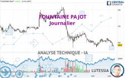 FOUNTAINE PAJOT - Dagelijks