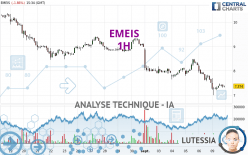 EMEIS - 1H