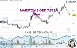 MARSTON S ORD 7.375P - Dagelijks