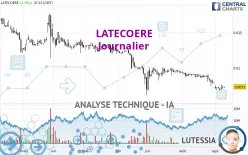 LATECOERE - Journalier