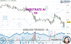 SUBSTRATE AI - 1H