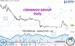 CERINNOV GROUP - Diario