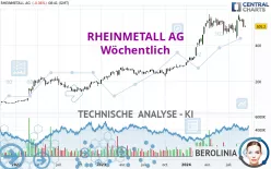 RHEINMETALL AG - Wöchentlich