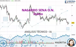 NAGARRO SENA O.N. - Diario