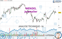 WENDEL - Journalier