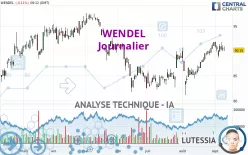 WENDEL - Journalier