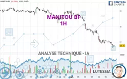 MANITOU BF - 1H