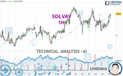 SOLVAY - 1H