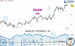 SNAM - 1 Std.