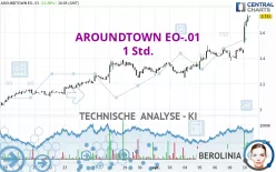 AROUNDTOWN EO-.01 - 1 Std.